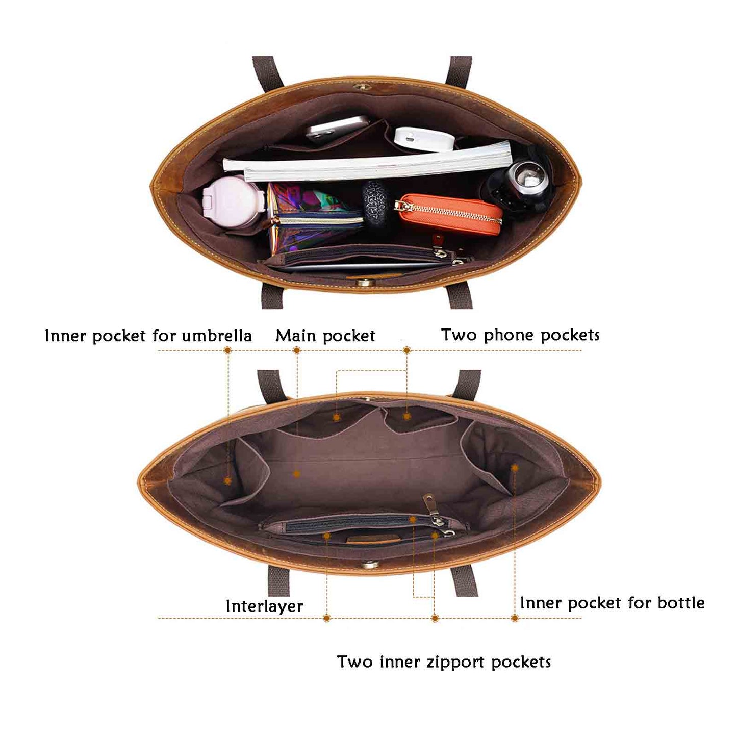 Classic Leather Tote Bag